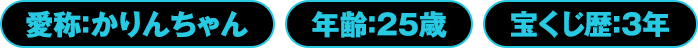 愛称：かりんちゃん／25歳／宝くじ歴：3年