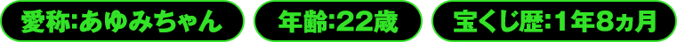 愛称:あゆみちゃん/年齢:22歳/宝くじ歴:1年8ヵ月