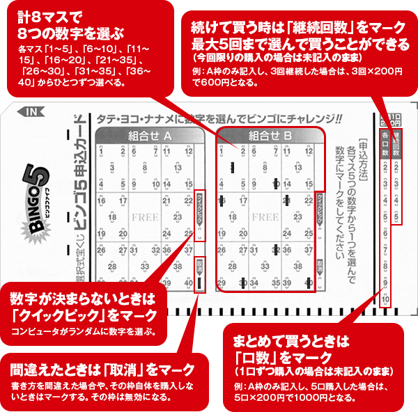 ビンゴ5 マークシート