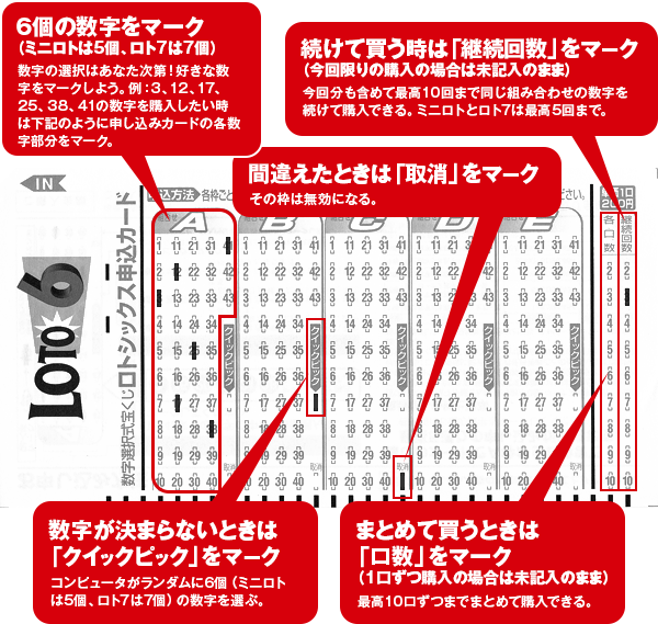 ロト6 マークシート