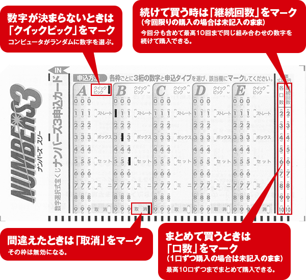ナンバーズ3 マークシート