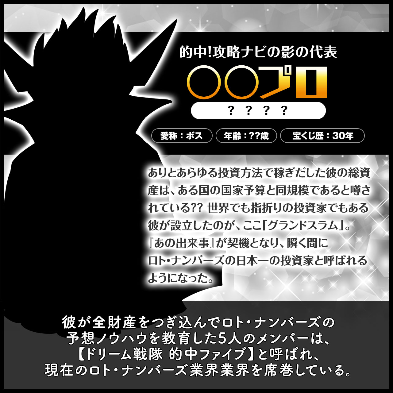 【的中!攻略ナビの影の代表・◯◯プロ】ありとあらゆる投資方法で稼ぎだした彼の総資産は、ある国の国家予算と同規模であると噂されている?? 世界でも指折りの投資家でもある彼が設立したのが、ここ「グランドスラム」。『あの出来事』が契機となり、瞬く間にロト・ナンバーズの日本一の投資家と呼ばれるようになった。彼が全財産をつぎ込んでロト・ナンバーズの予想ノウハウを教育した5人のメンバーは、【ドリーム戦隊★的中ファイブ】と呼ばれ、現在のロト・ナンバーズ業界業界を席巻している。