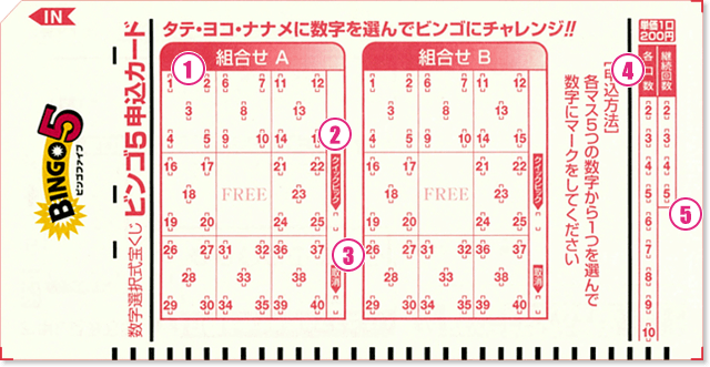 ビンゴ5 マークシート