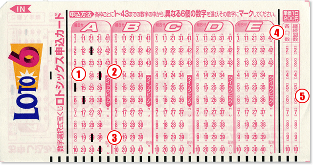 ロト6 マークシート