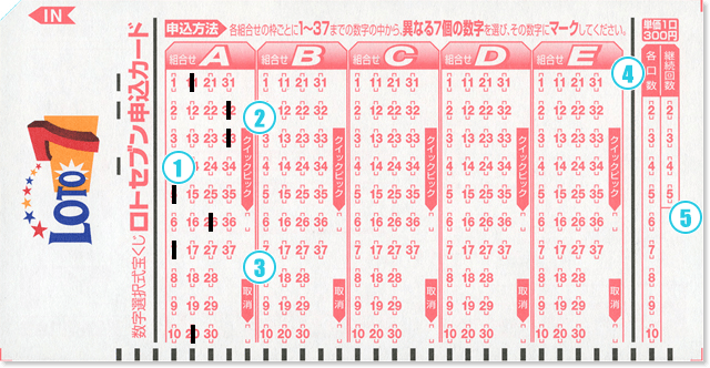 ロト7 マークシート