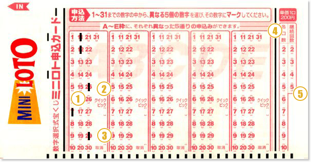 ミニロト マークシート