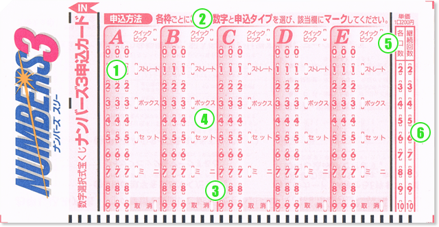 ナンバーズ3 マークシート