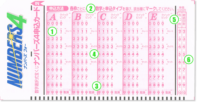 ナンバーズ4 マークシート