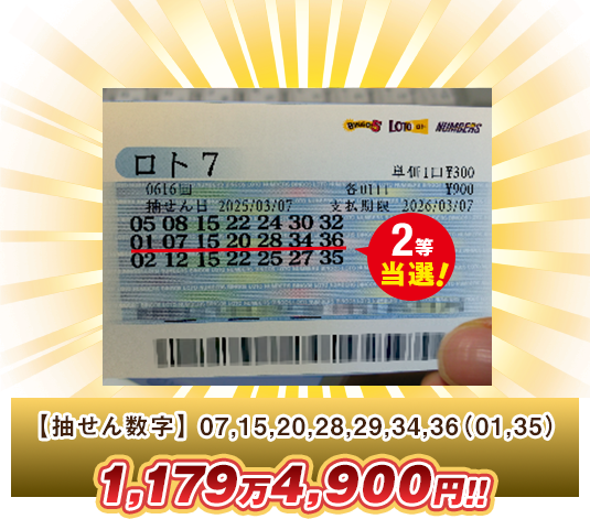 ロト7 高額当選