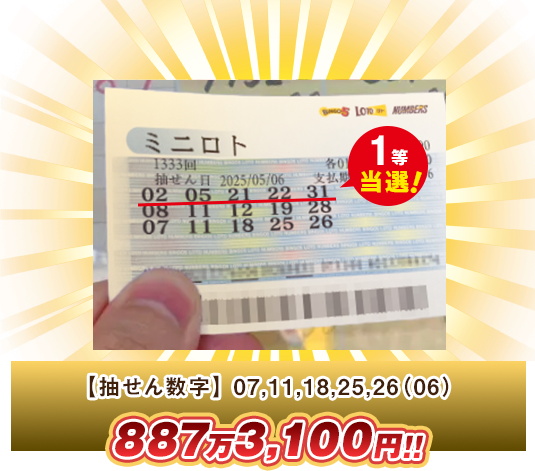 ミニロト 高額当選