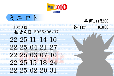 第1339回(2025/06/17) ミニロト 高出現率数字からの予想
