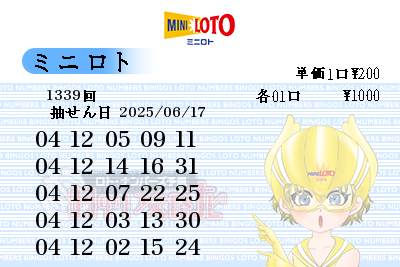 第1339回(2025/06/17) ミニロト 「おすすめ数字」予想