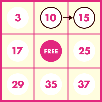 第101回ビンゴ5当せん番号