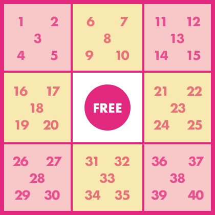 ビンゴ5マークシート