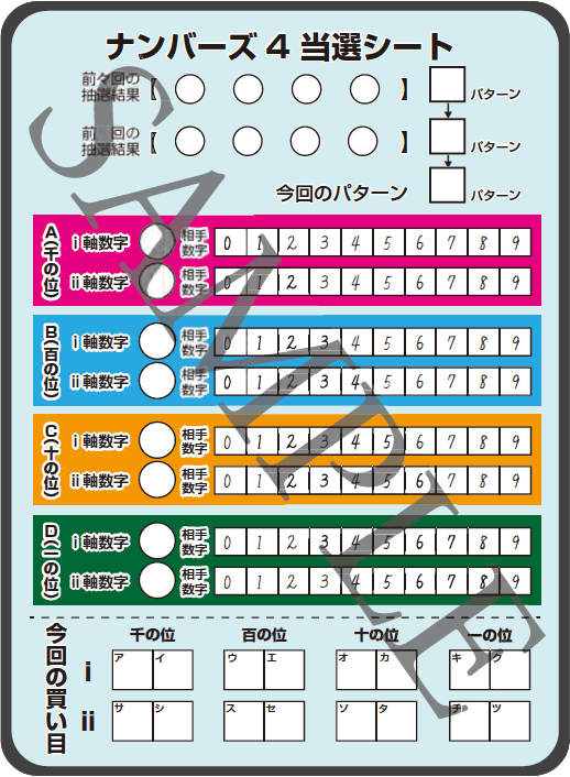 ナンバーズ4当選シートサンプル