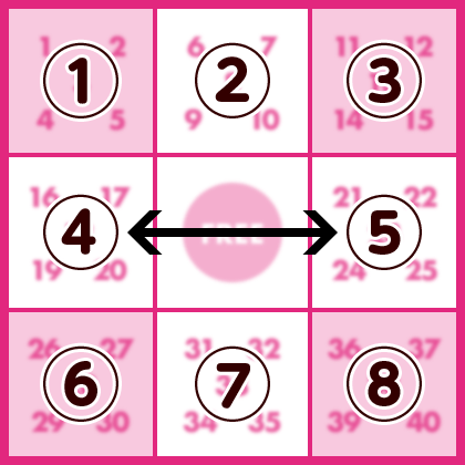 中央ヨコライン成立