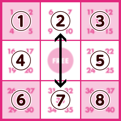 中央タテライン成立