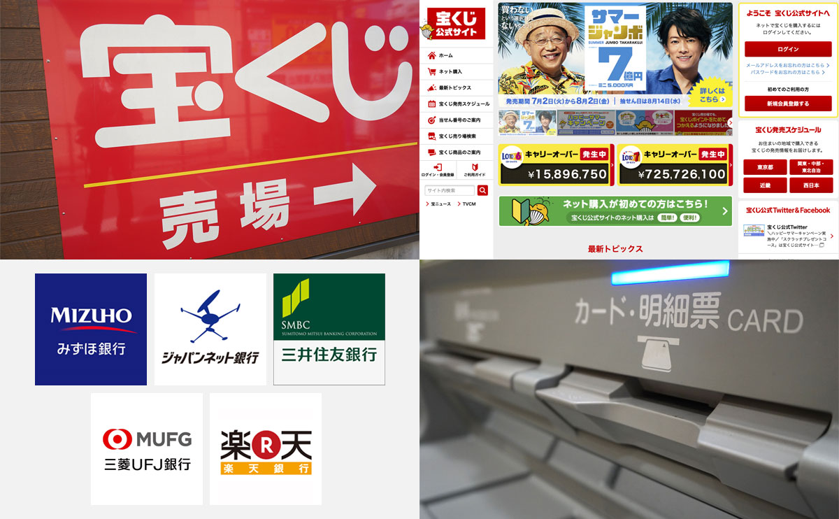 ロト6が買える場所は「4つ」!