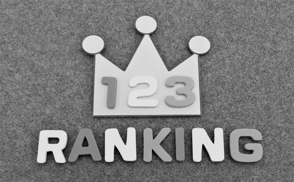 ナンバーズ3 当選金額(配当金)ワースト10