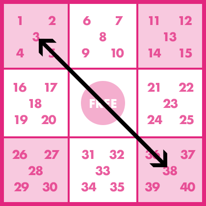 ビンゴ5・マークシート