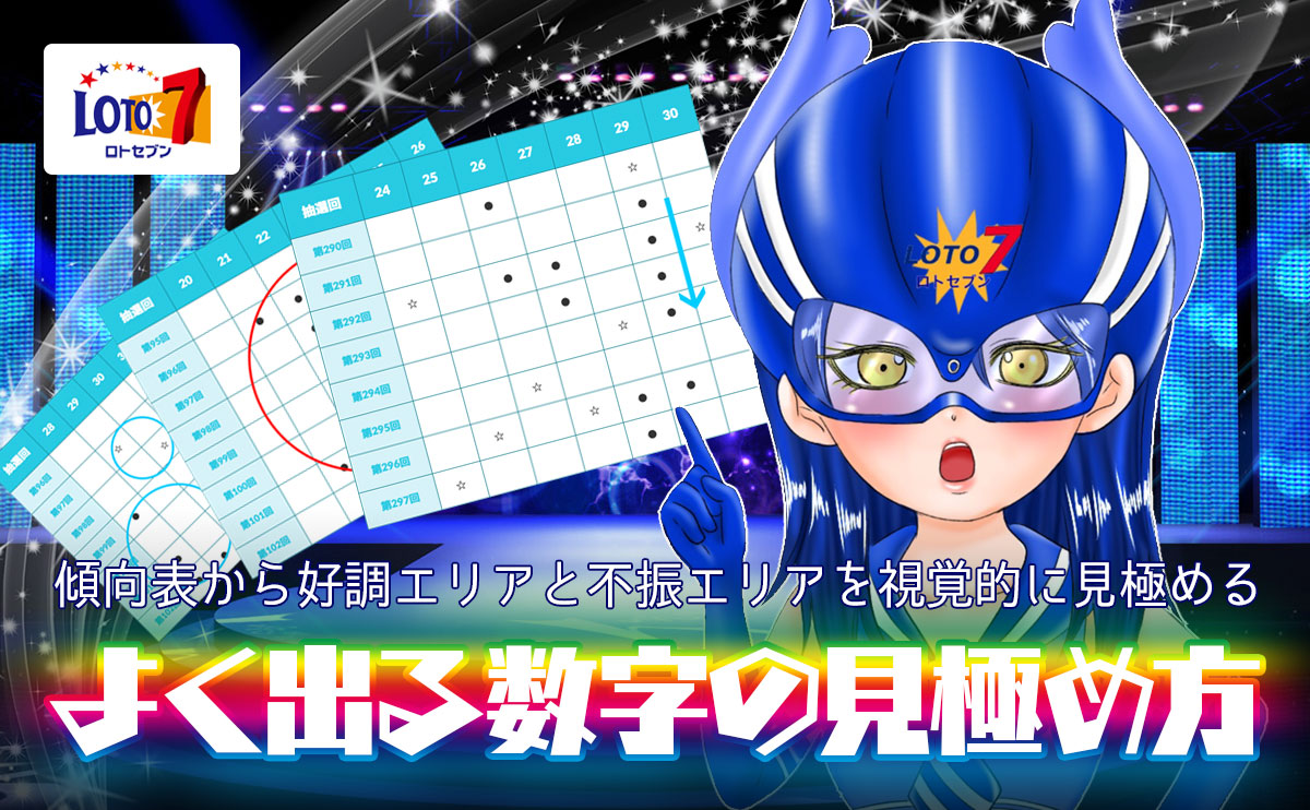 【ロト7 予想】よく出る数字の見極め方を教えます!