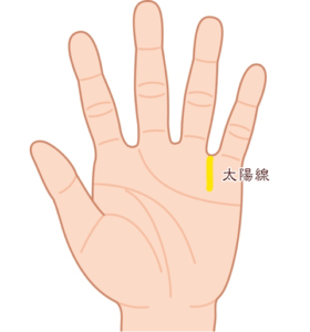 金運が強い手相3