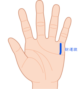金運が強い手相9