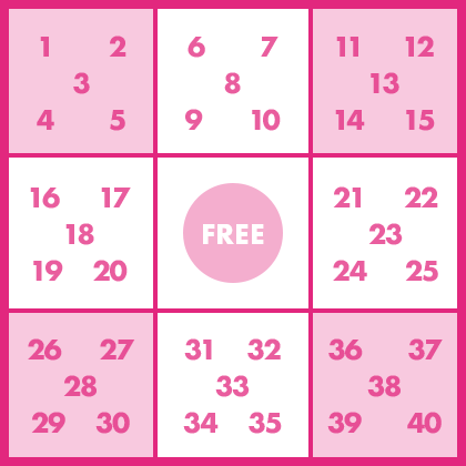 ビンゴ5・マークシート