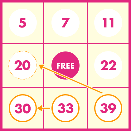 第124回ビンゴ5 当選数字(抽選日2019年08月28日)