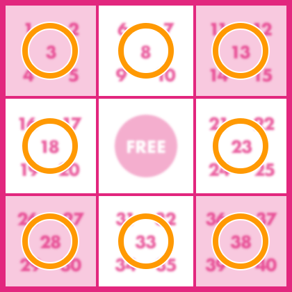 ①1等8ライン……1通り