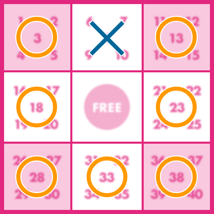 ②2等6ライン……バツ4通り×4=16通り1