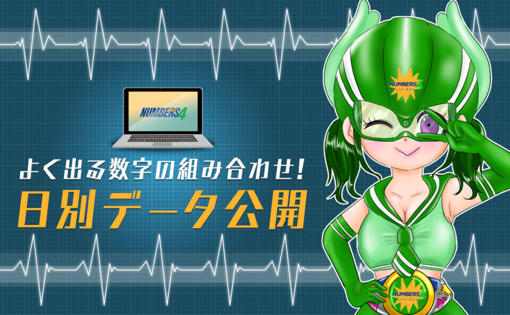 【ナンバーズ4】よく出る数字の組み合わせ!日別データ公開