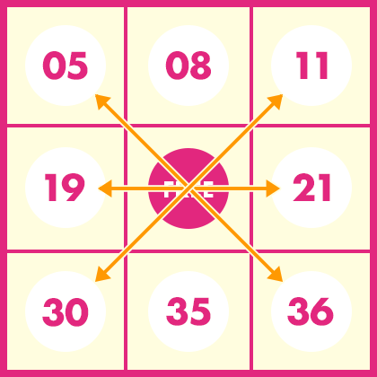 第137回当選結果（2019/11/27）