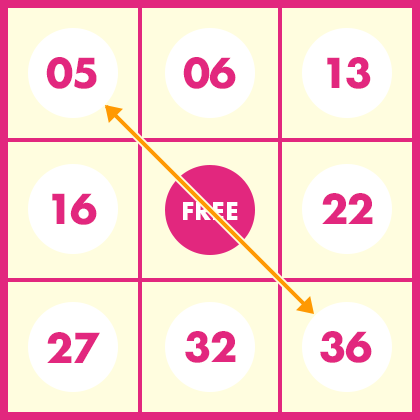 第135回当選結果（2019/11/13）