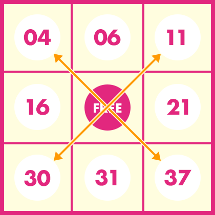 第131回当選結果（2019/10/16）