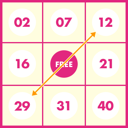 第130回当選結果（2019/10/09）