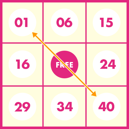 第129回当選結果（2019/10/02）