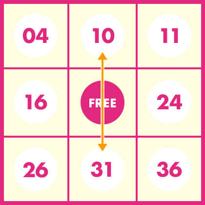 第128回当選結果（2019/09/25）