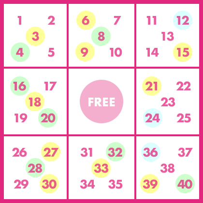 【ビンゴ5マークシート】3の倍数/4の倍数/3と4の公倍数