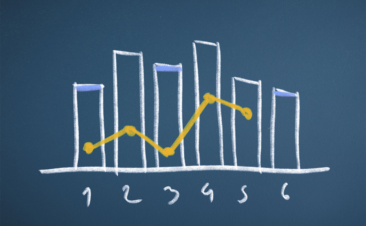 確率統計とロト６の関係