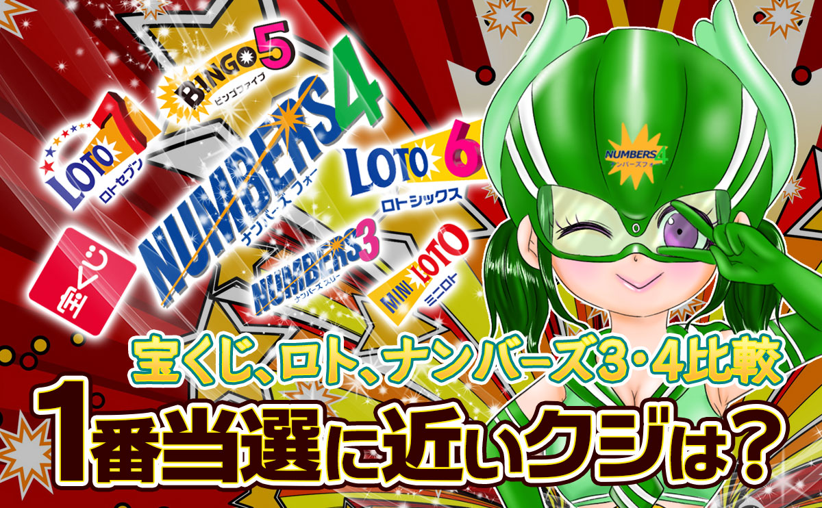 【宝くじ、ロト、ナンバーズ3・4比較】1番当選に近いくじは?