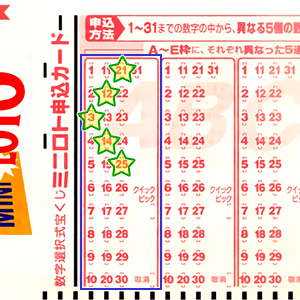 緑色の星マークを一ヵ所に集めてみると……？