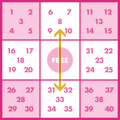 十字タテラインの場合