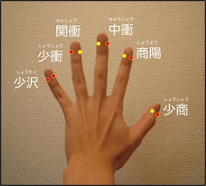 金運体質になるツボ