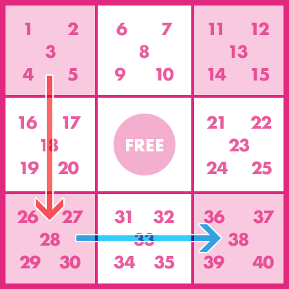 ビンゴ5・マークシート