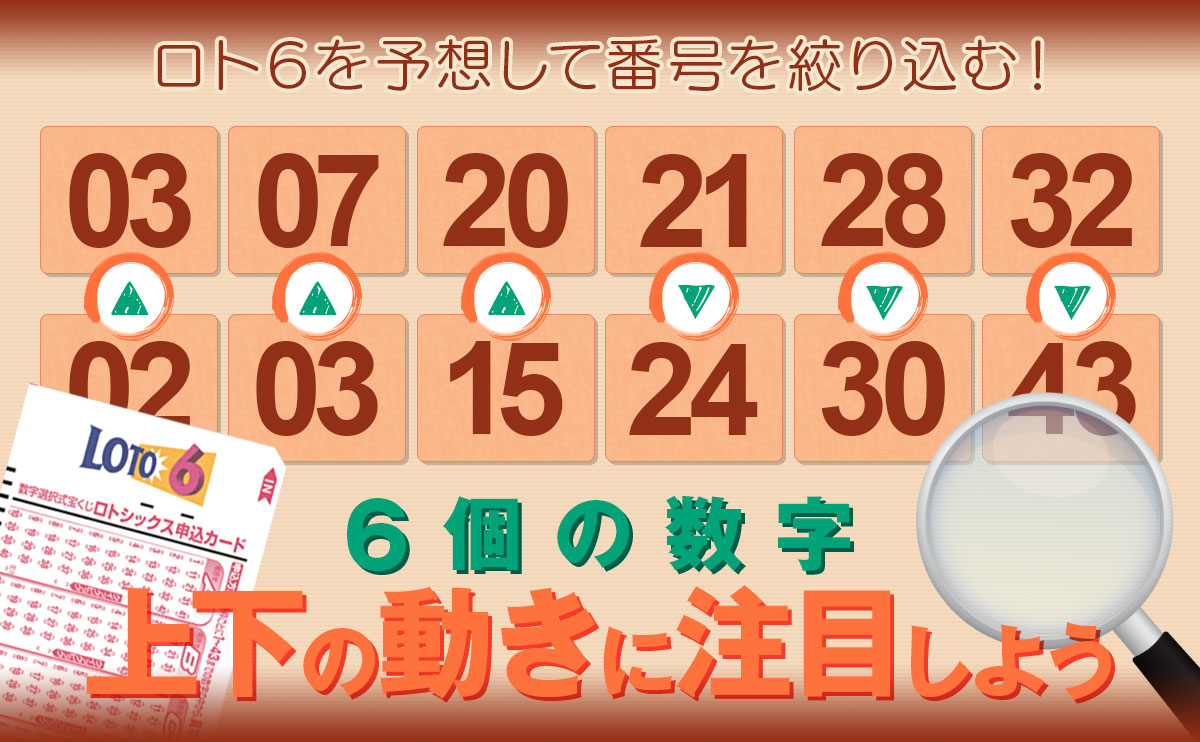 ロト6を予想して番号を絞り込む!ロト6の6個の数字の上下の動きに注目しよう