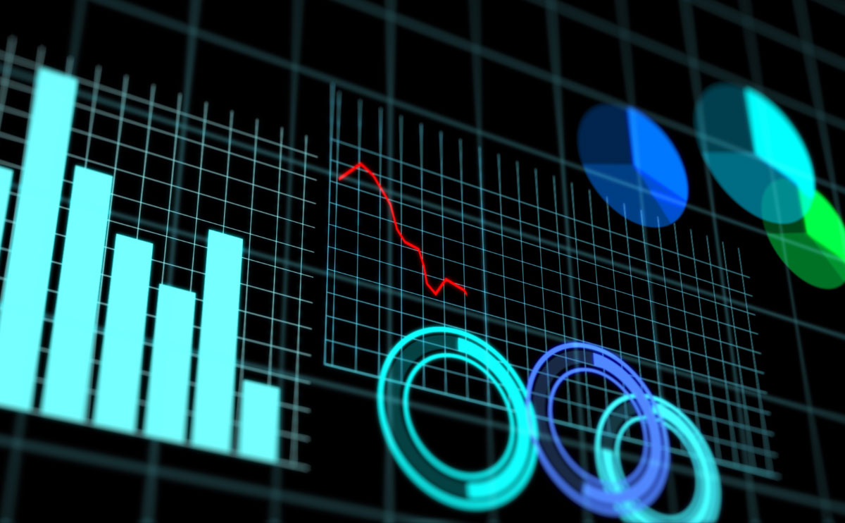 チャート・グラフ