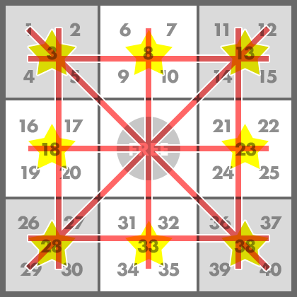 ビンゴ5 マークシート