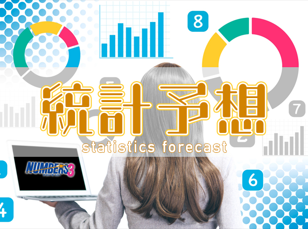 ナンバーズ3 統計予想