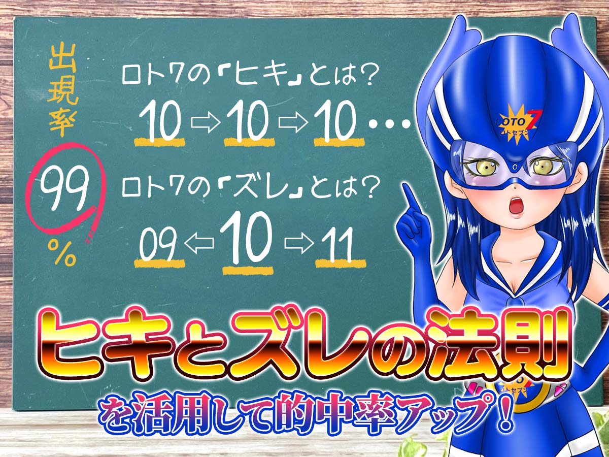 【出現率99%!!】ロト7の”ヒキとズレ”の法則を活用して的中率アップ!